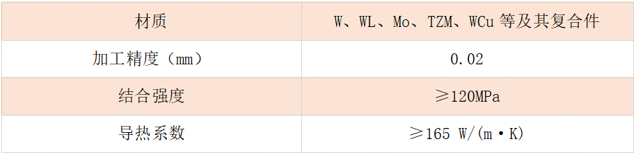 1693040219672552.png image.png